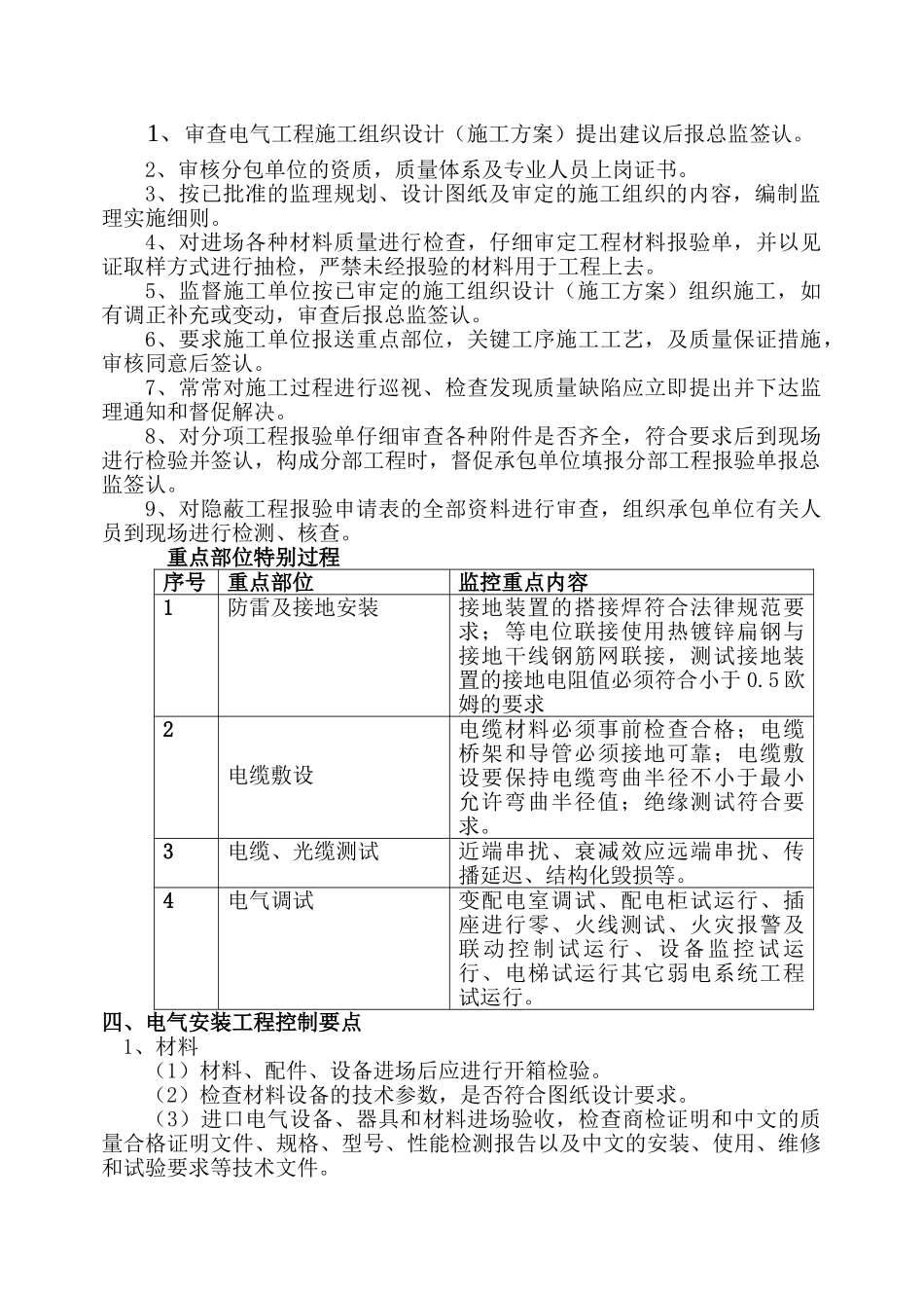 大型变电所站强电弱电专业部分监理细则_第3页