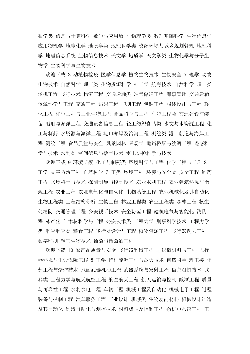 大学专业分类目录_第3页