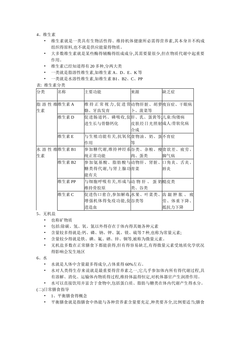 大学体育理论复习资料_第2页