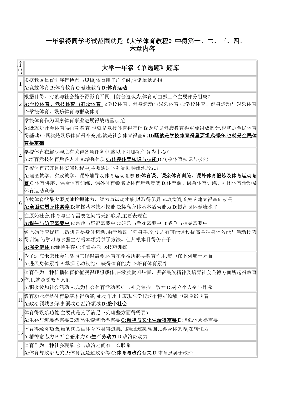 大学体育理论考试试题汇总_第1页