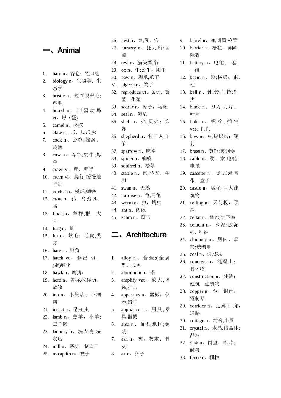 大学四级英语词汇分类汇总_第2页