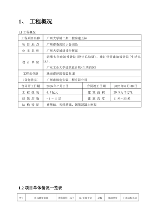 大学城监理规划