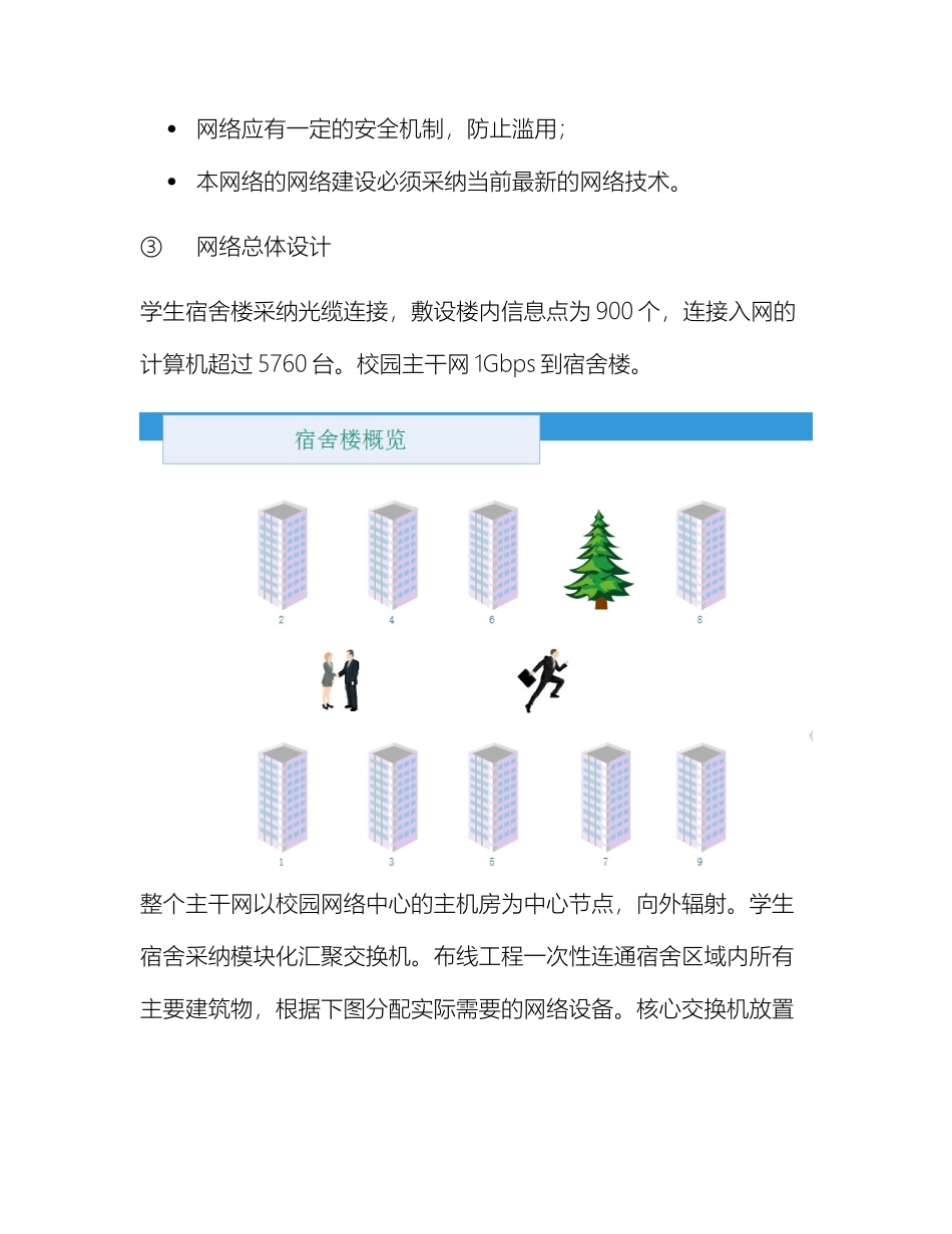 大学宿舍楼网络方案设计_第3页