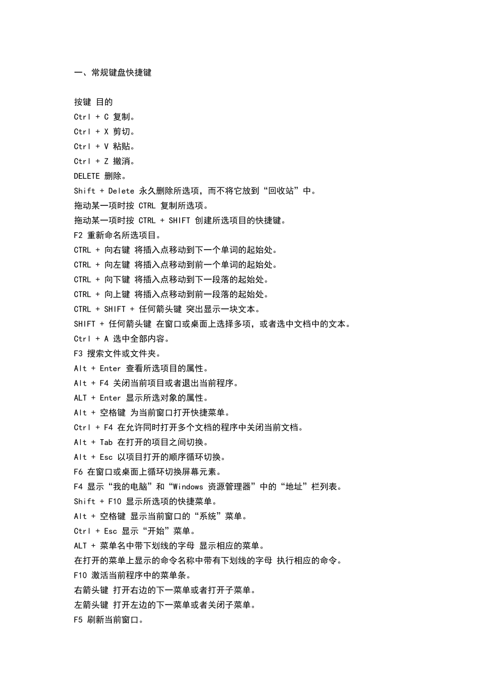 大学必备电脑知识_第1页