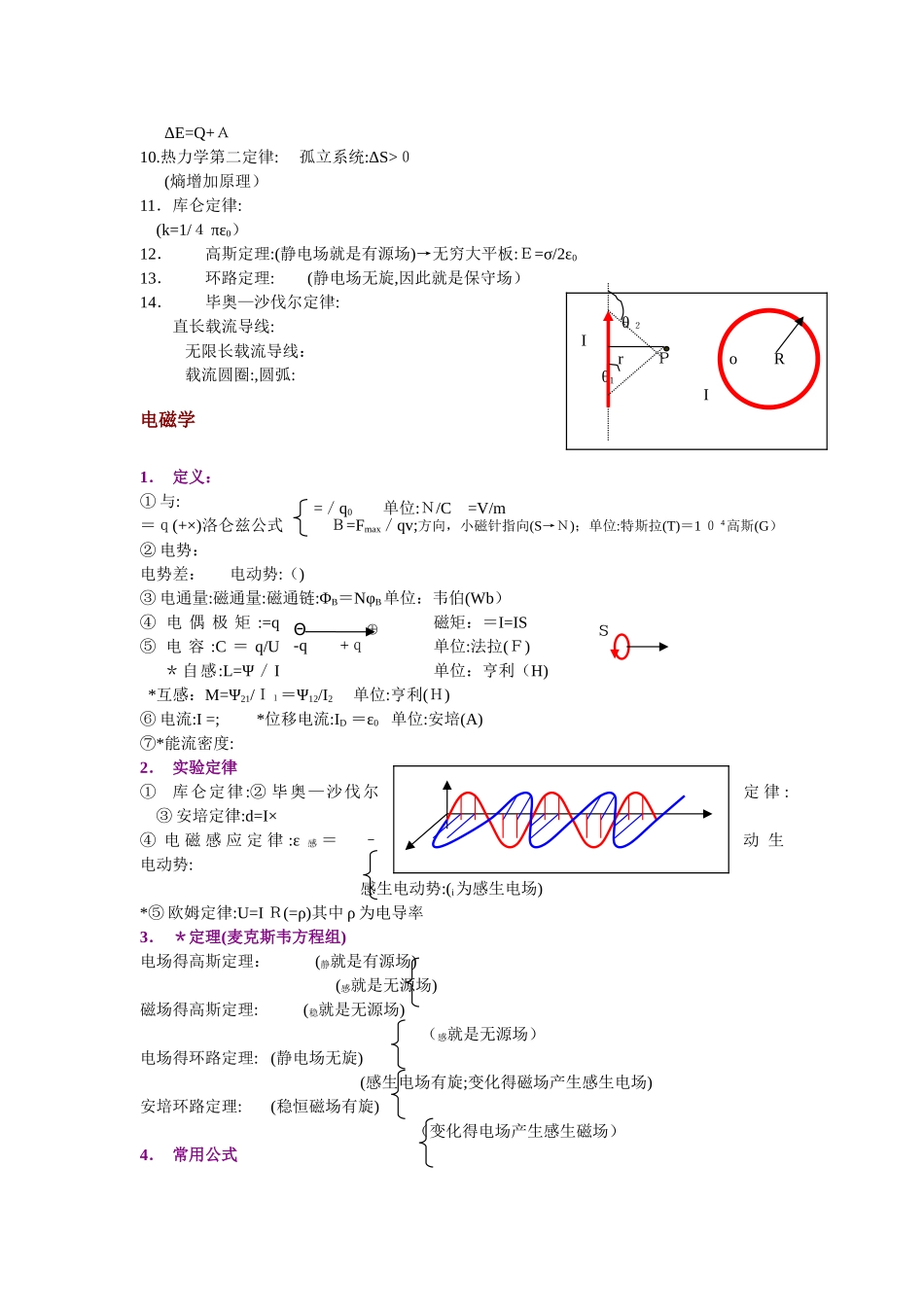 大学物理公式全集_第2页