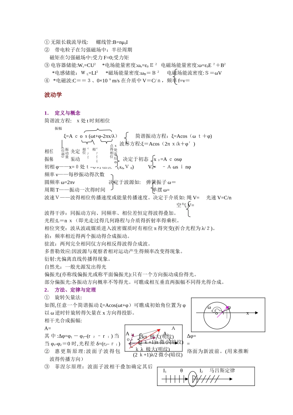 大学物理公式全集_第3页