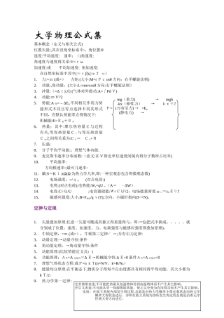 大学物理公式全集