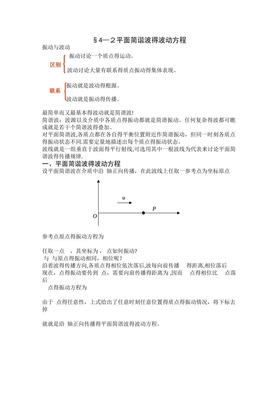 大学物理平面简谐波波动方程_第1页