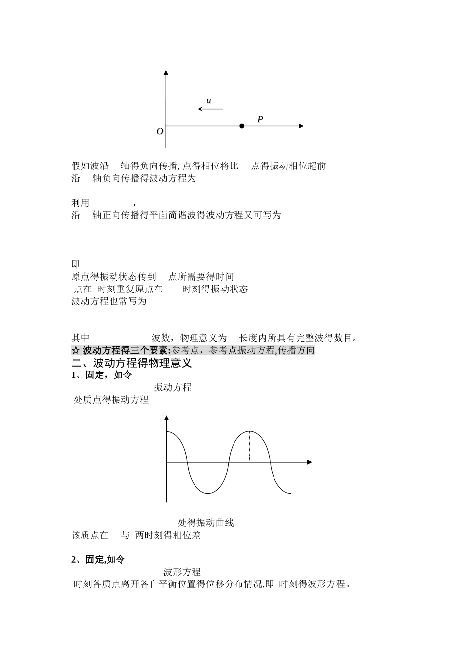 大学物理平面简谐波波动方程_第2页