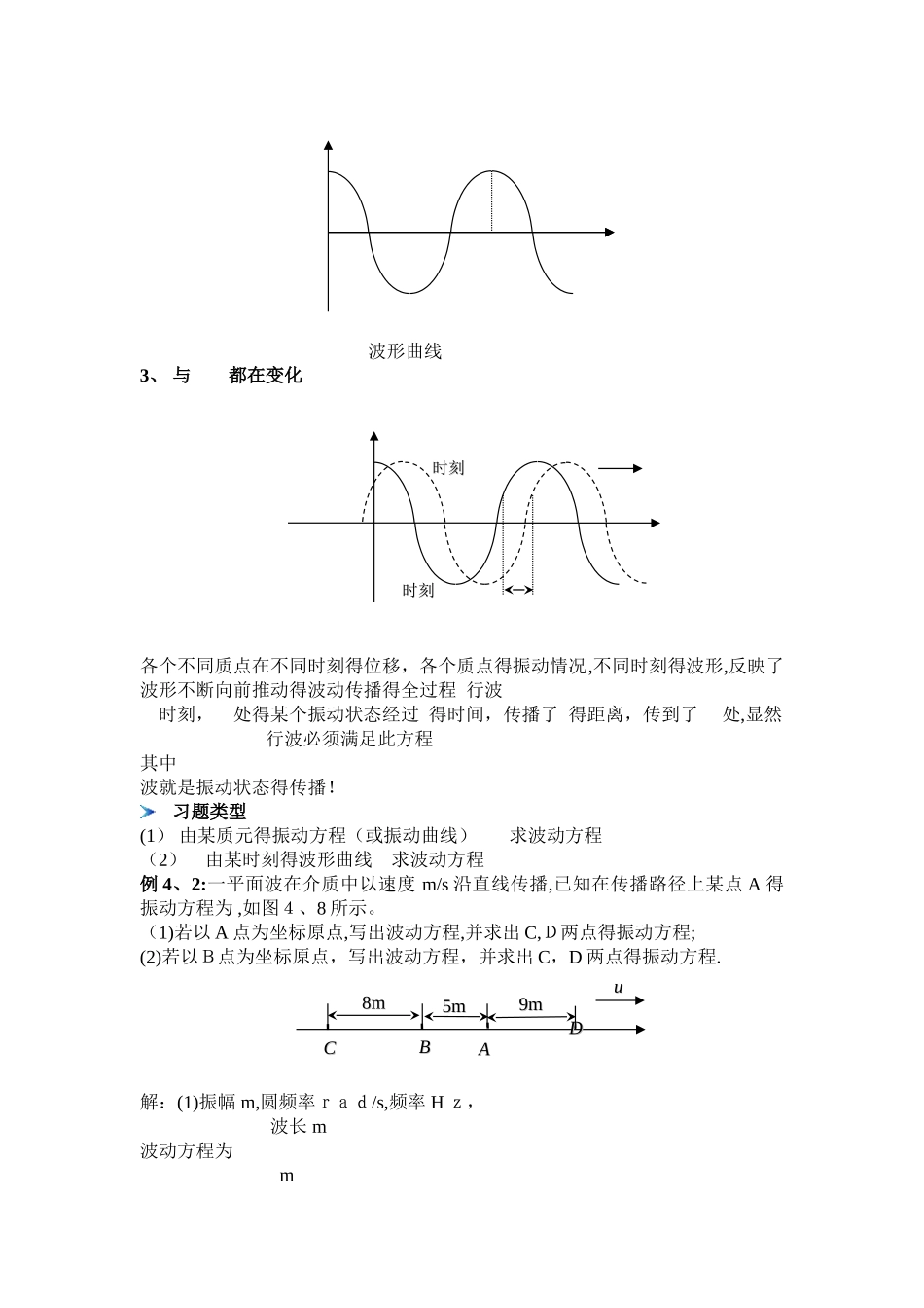 大学物理平面简谐波波动方程_第3页