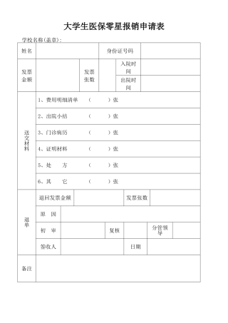 大学生医保零星报销申请表（正式版）