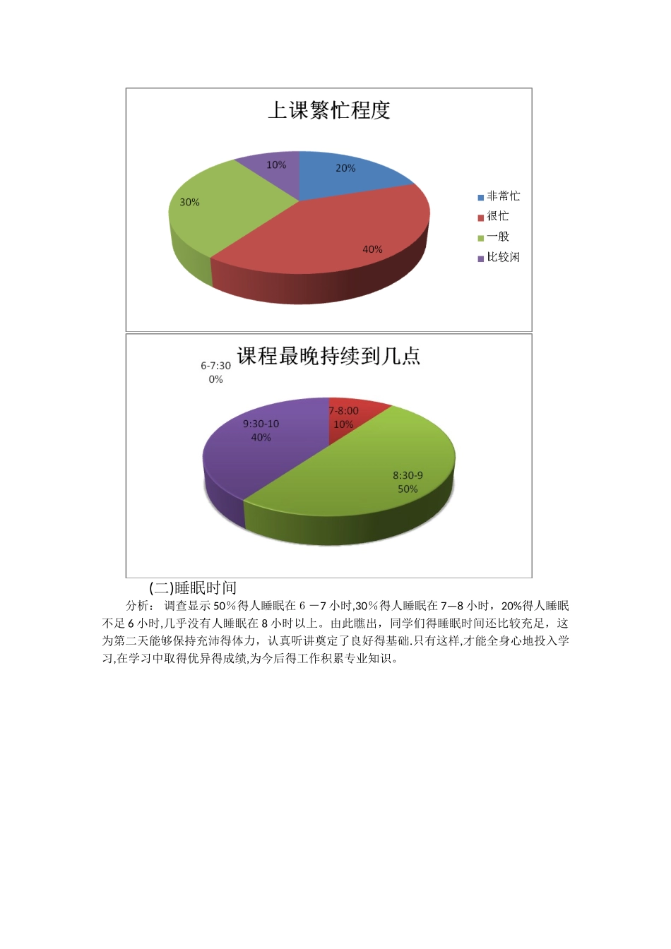 大学生日常生活状态调研报告_第2页