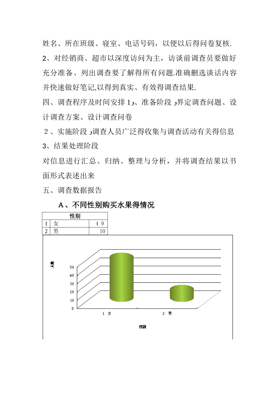 大学生水果市场调查分析报告_第3页