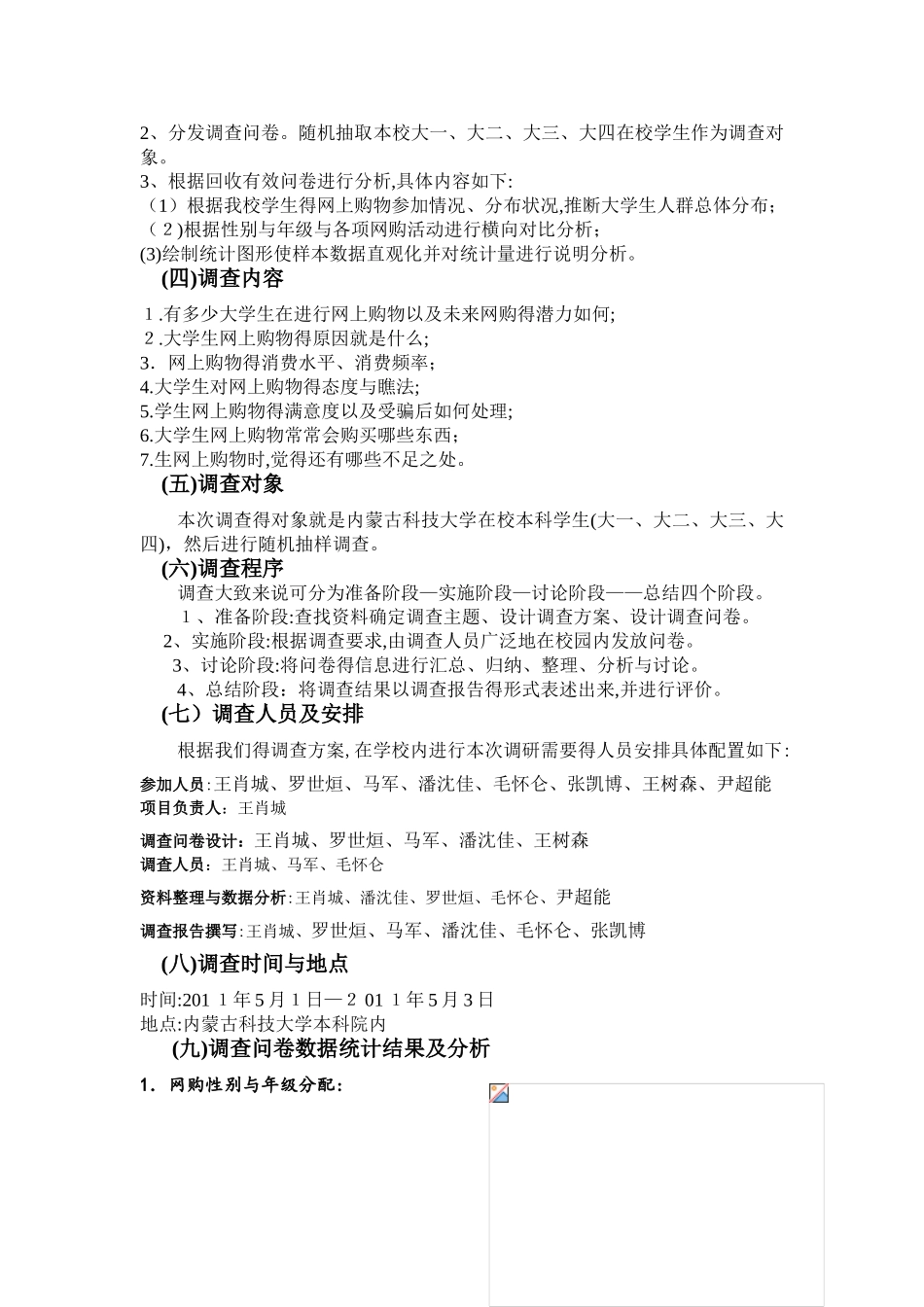 大学生网购情况调查报告_第3页