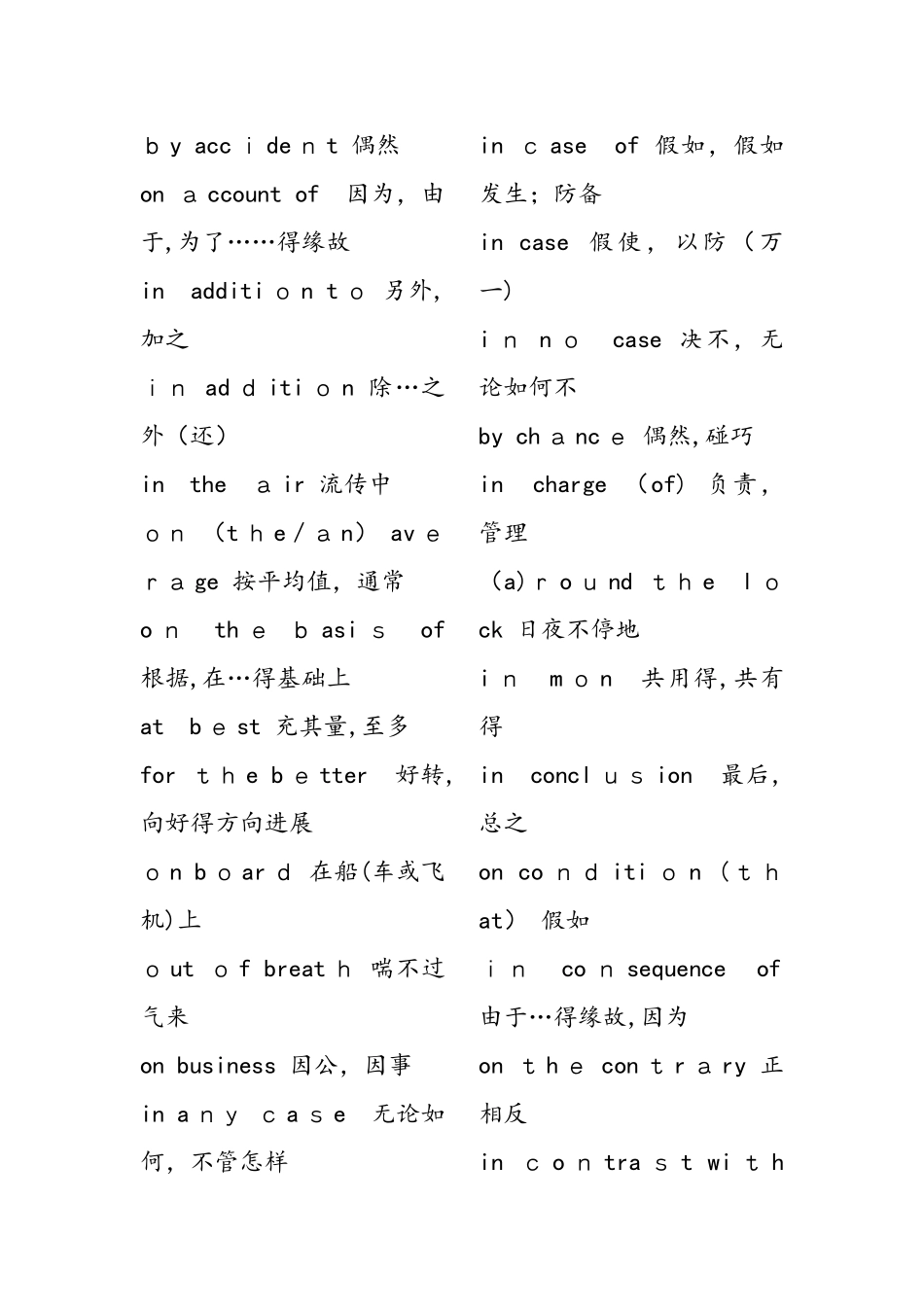 大学英语四级常考词组固定搭配_第1页