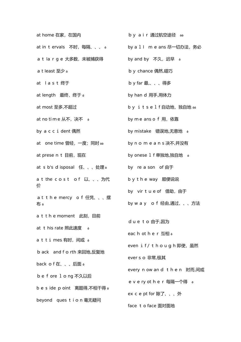 大学英语四级考试常用短语搭配汇总_第2页