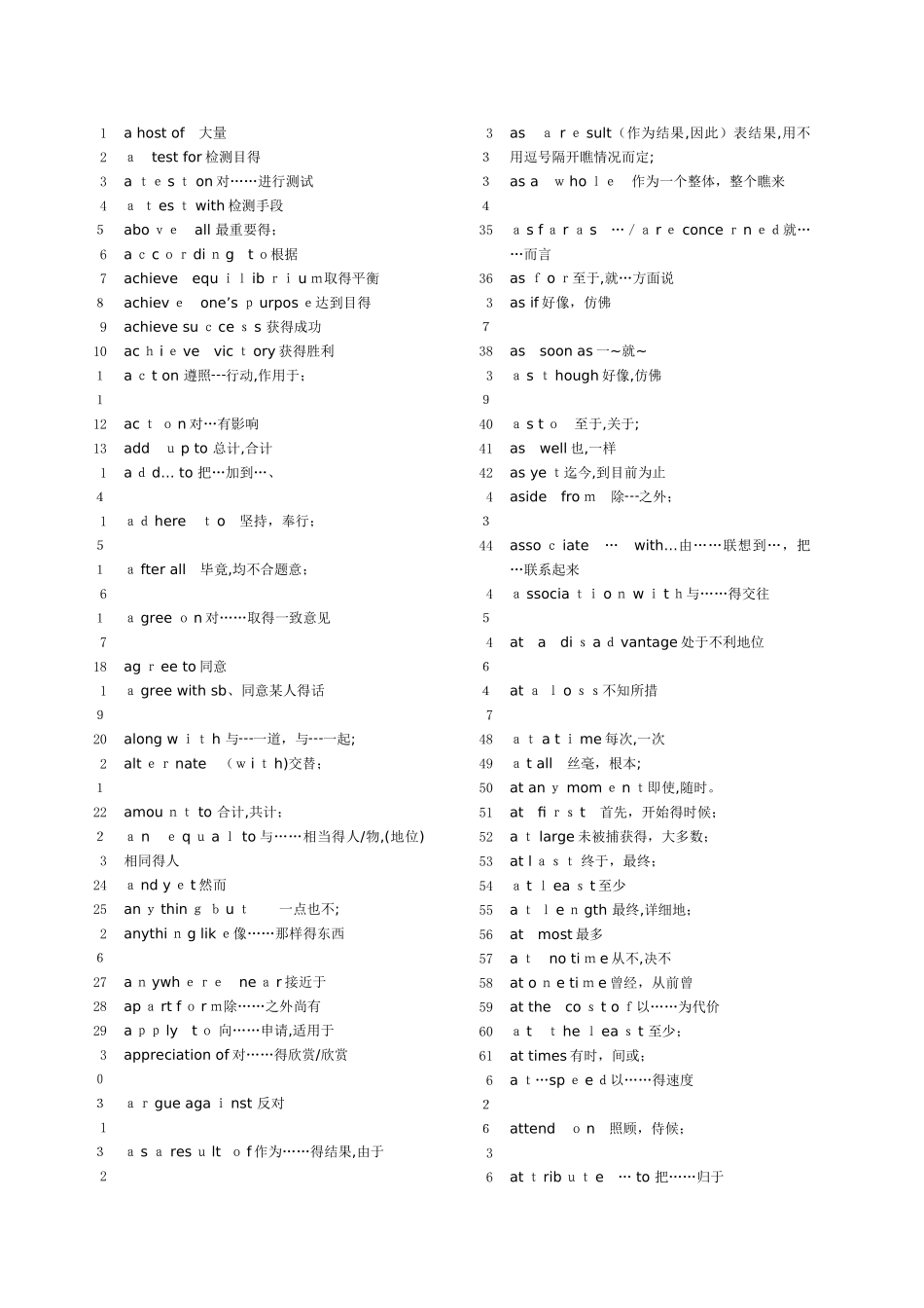 大学英语四级词组及固定搭配汇总_第1页