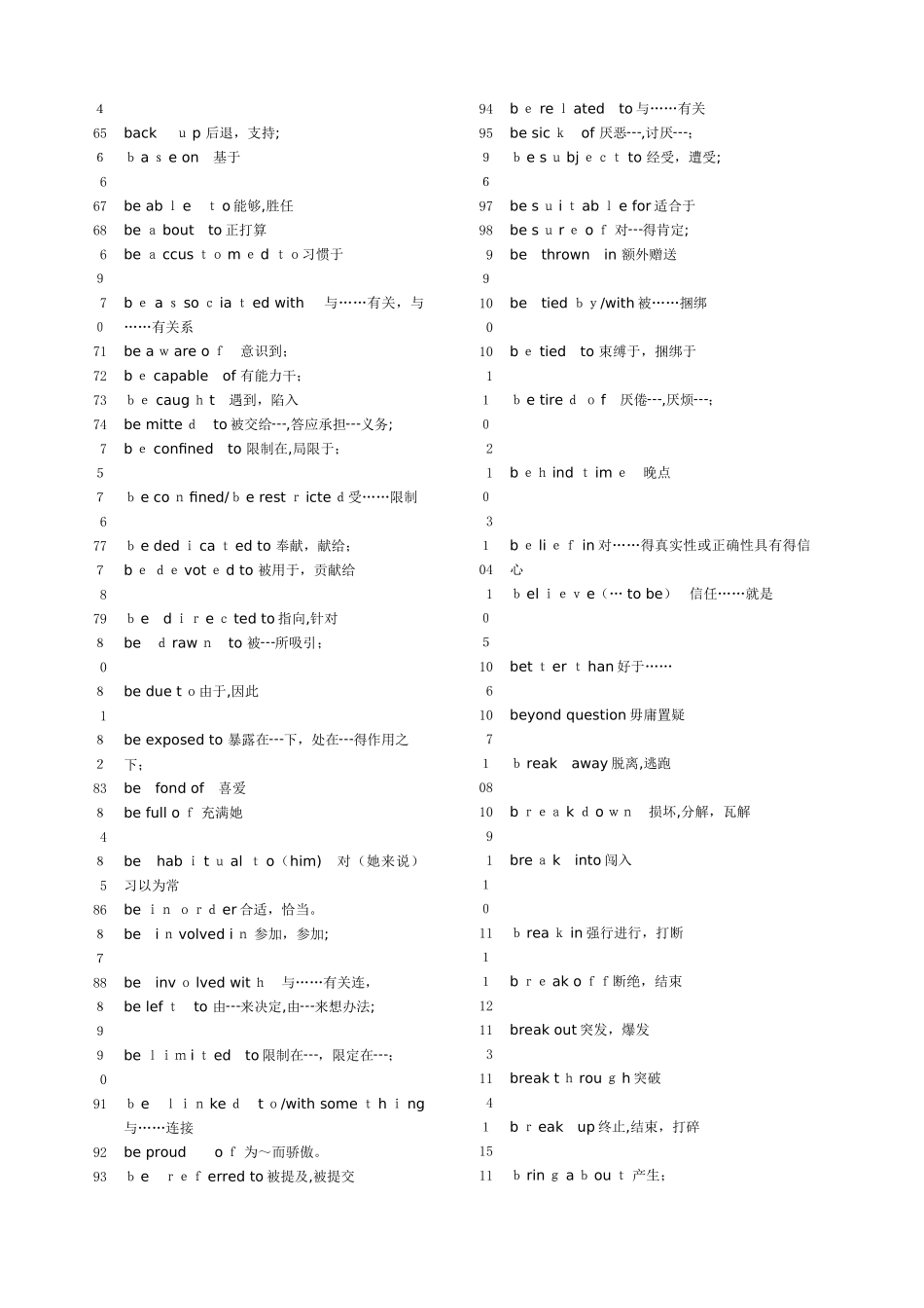 大学英语四级词组及固定搭配汇总_第2页