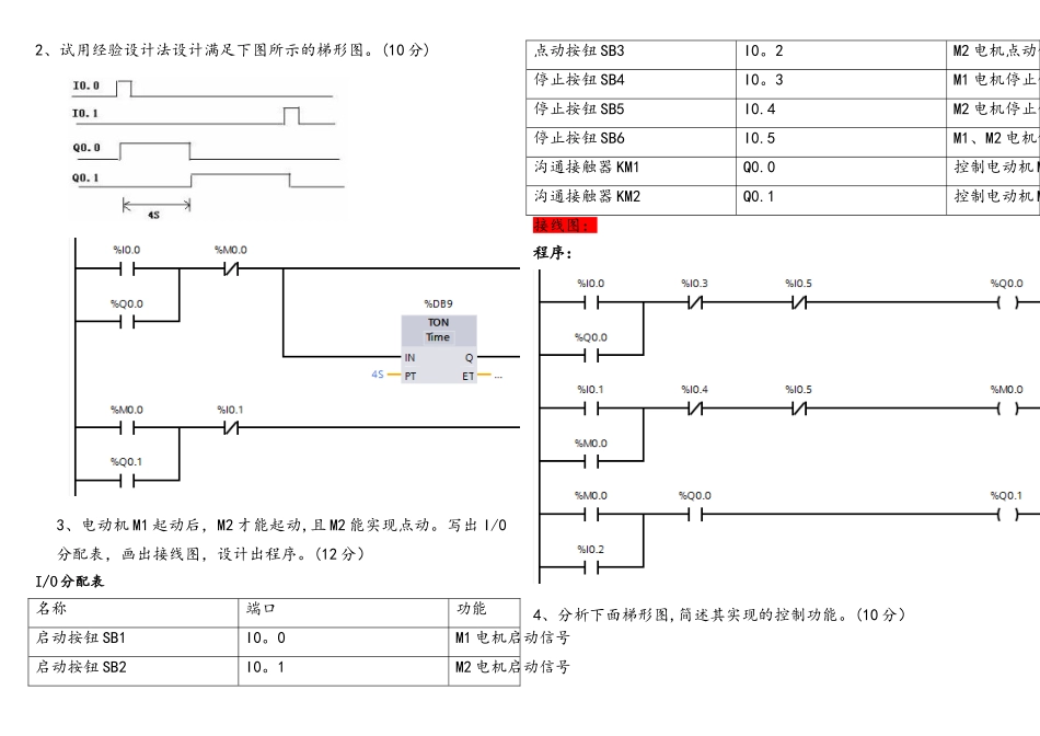 大学西门子PLCS7-1200考试复习题_第3页