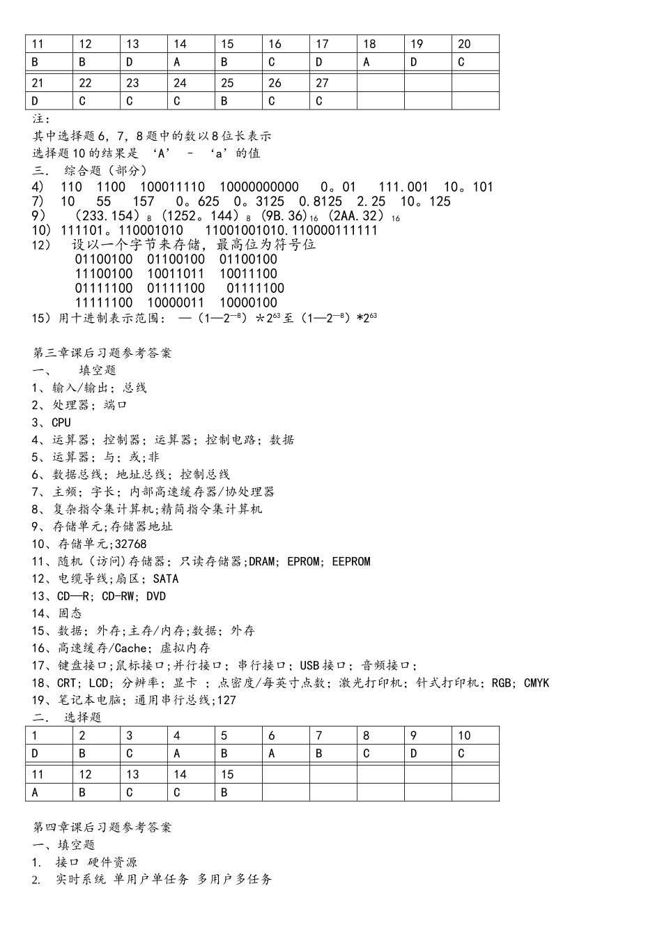 大学计算机基础课后习题详细答案_第2页