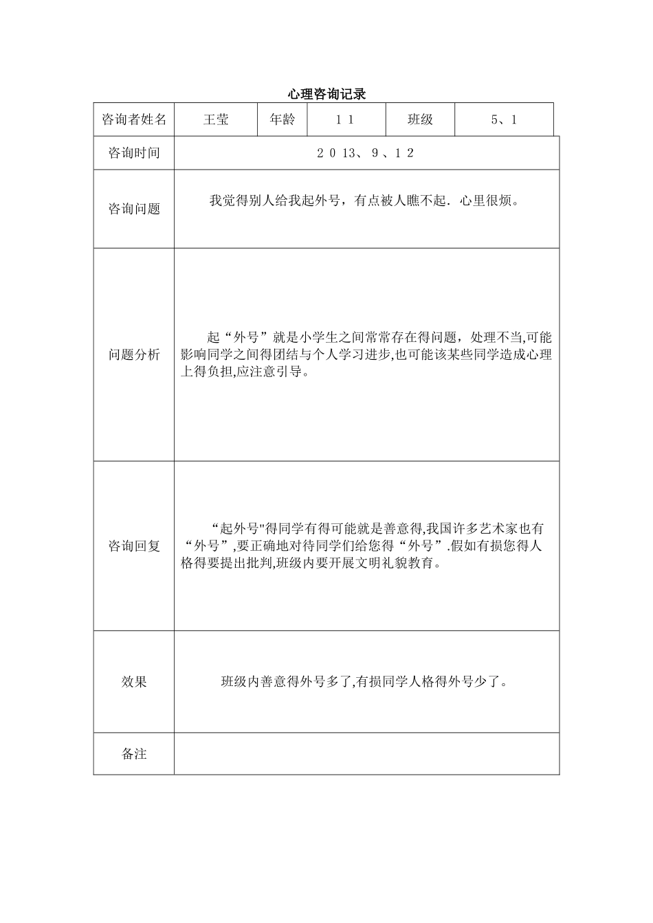 大峪小学心理咨询室记录表_第1页