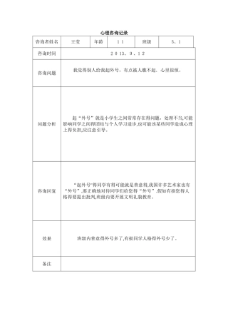 大峪小学心理咨询室记录表