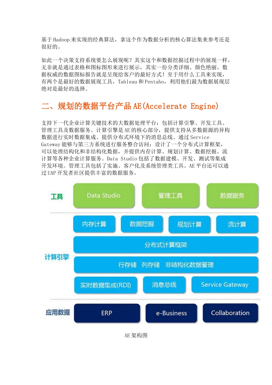 大数据分析平台_第2页