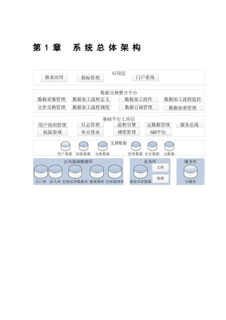 大数据功能模块概要设计