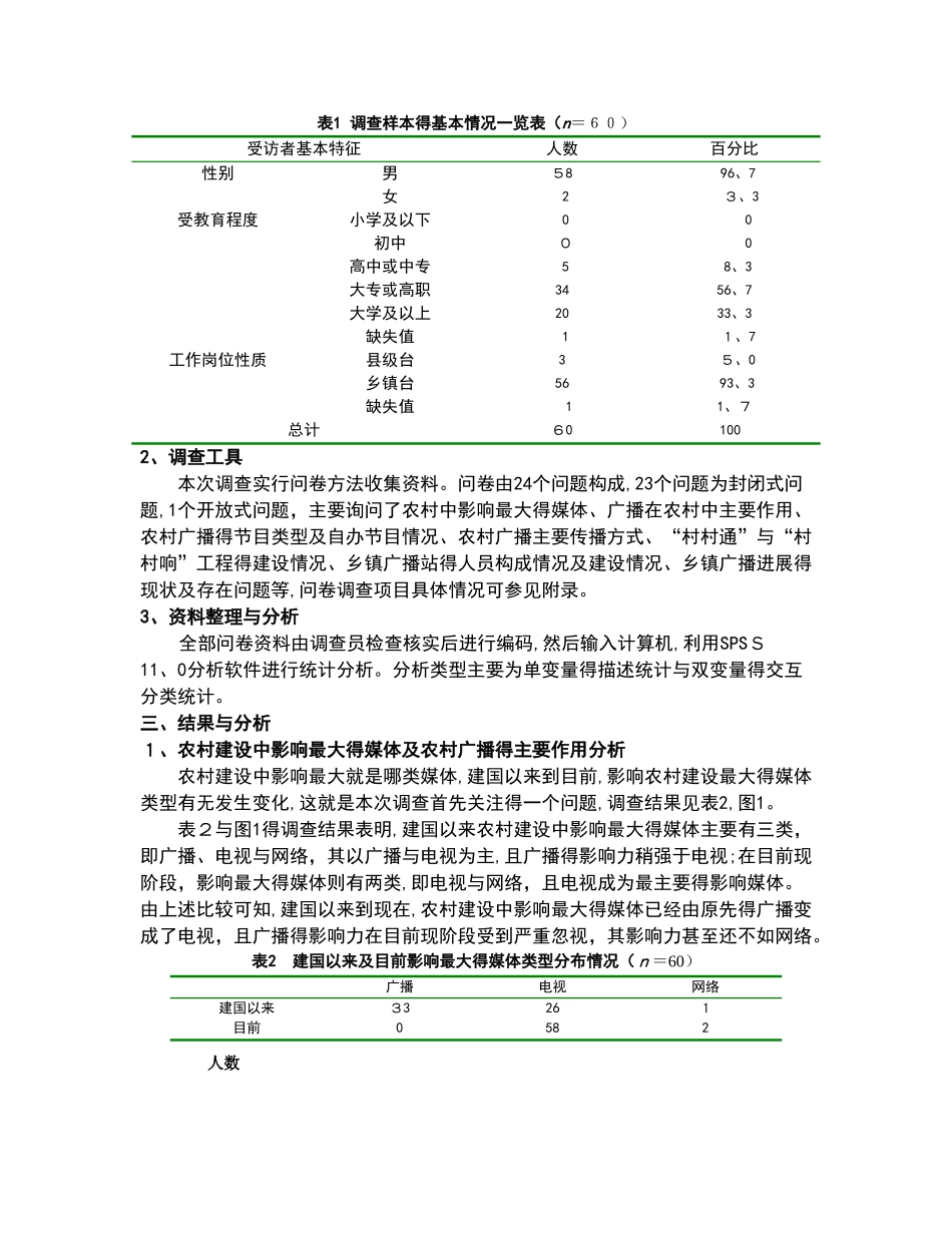 大数据分析报告调研报告材料模版_第2页