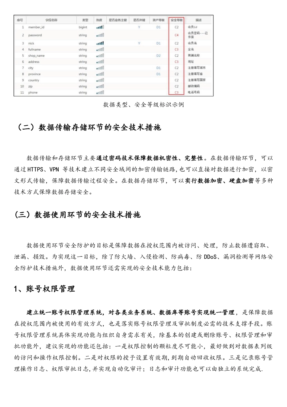 大数据安全保障措施_第2页
