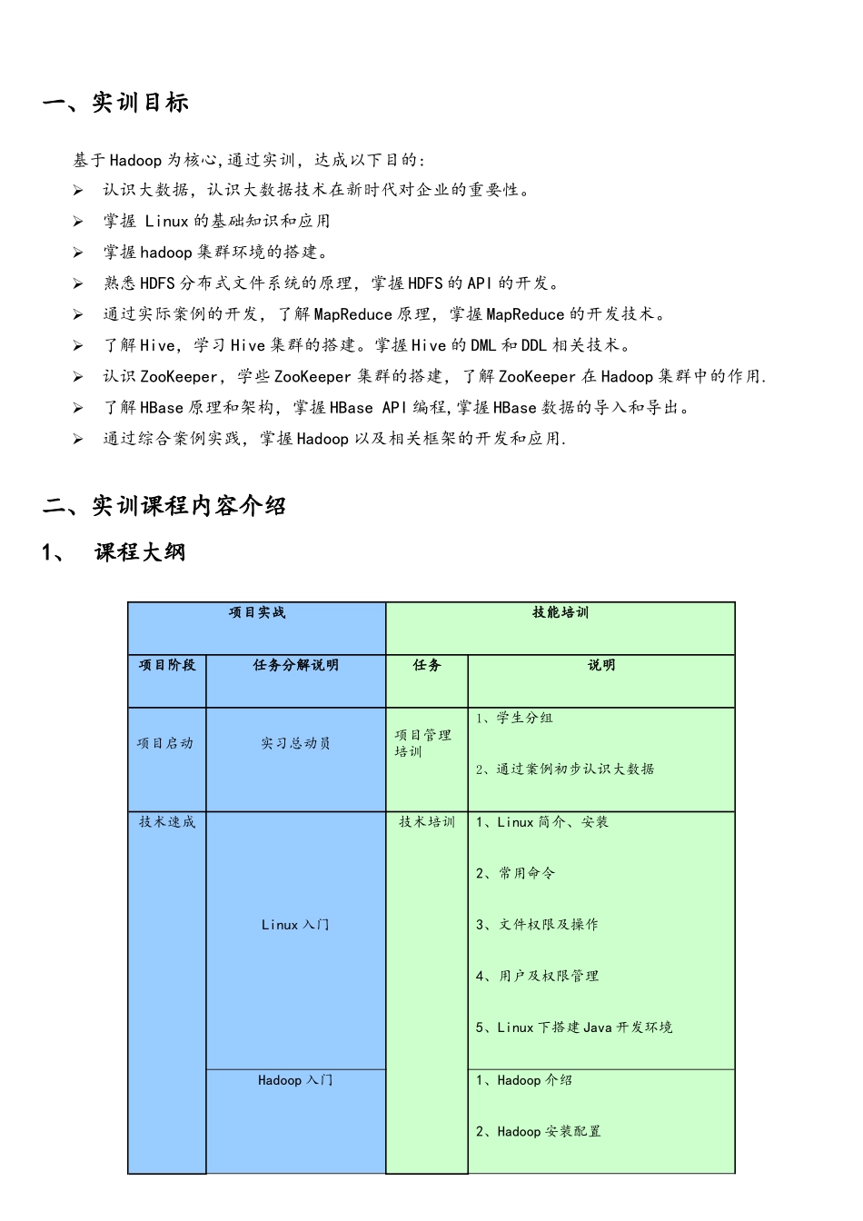 大数据实训方案_第2页