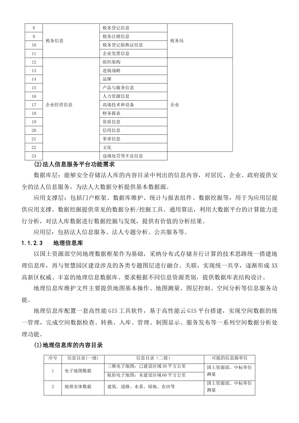大数据平台方案设计_第3页
