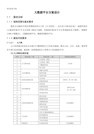 大数据平台方案设计