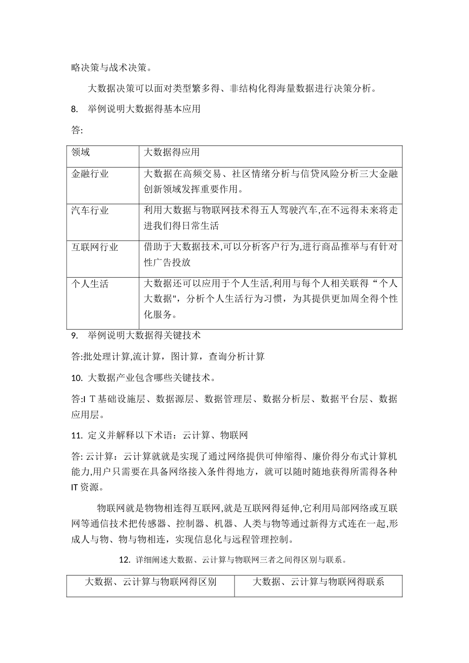 大数据技术原理与应用 林子雨版 课后习题答案_第2页