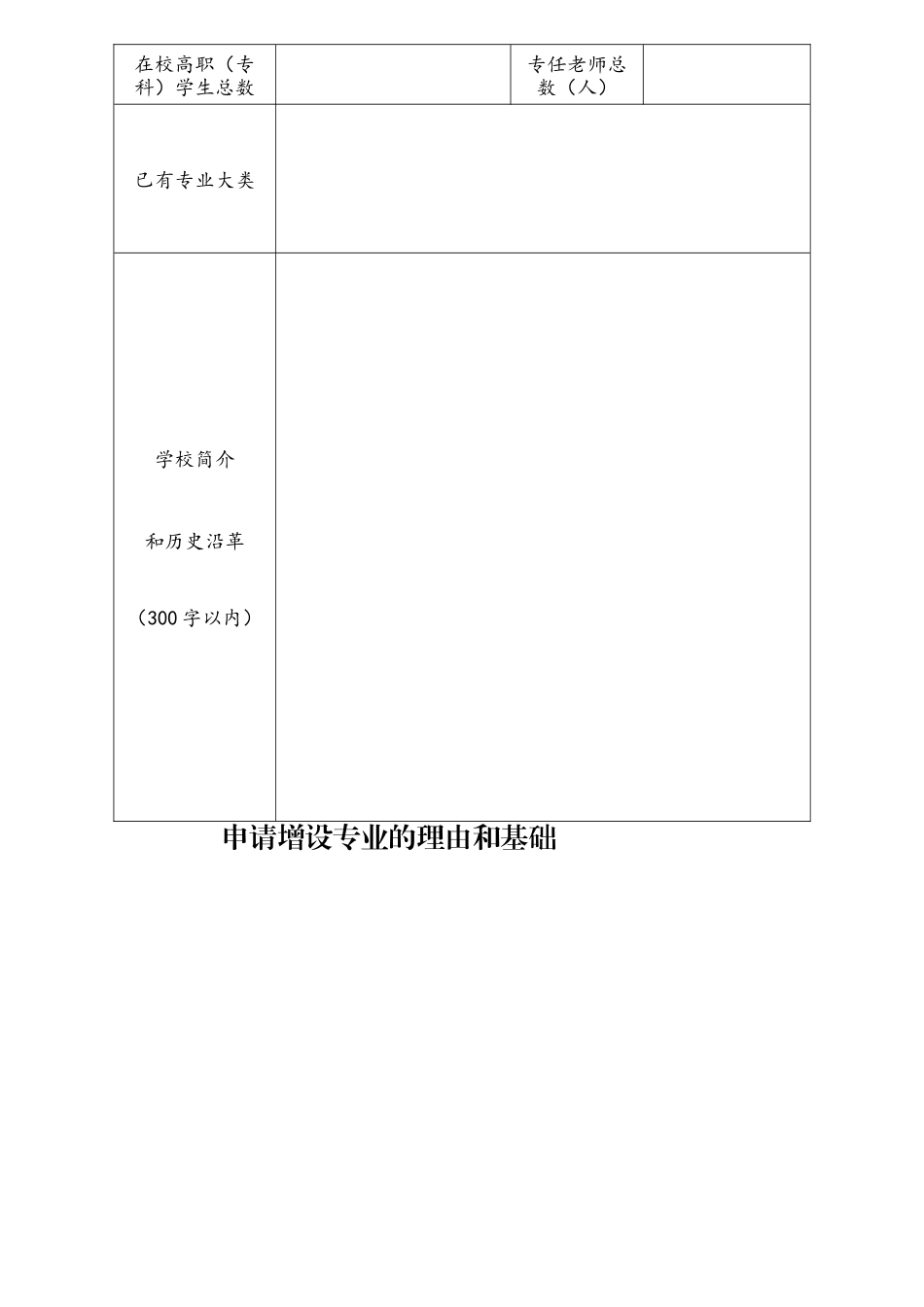 大数据技术和应用专业申请书模板_第2页