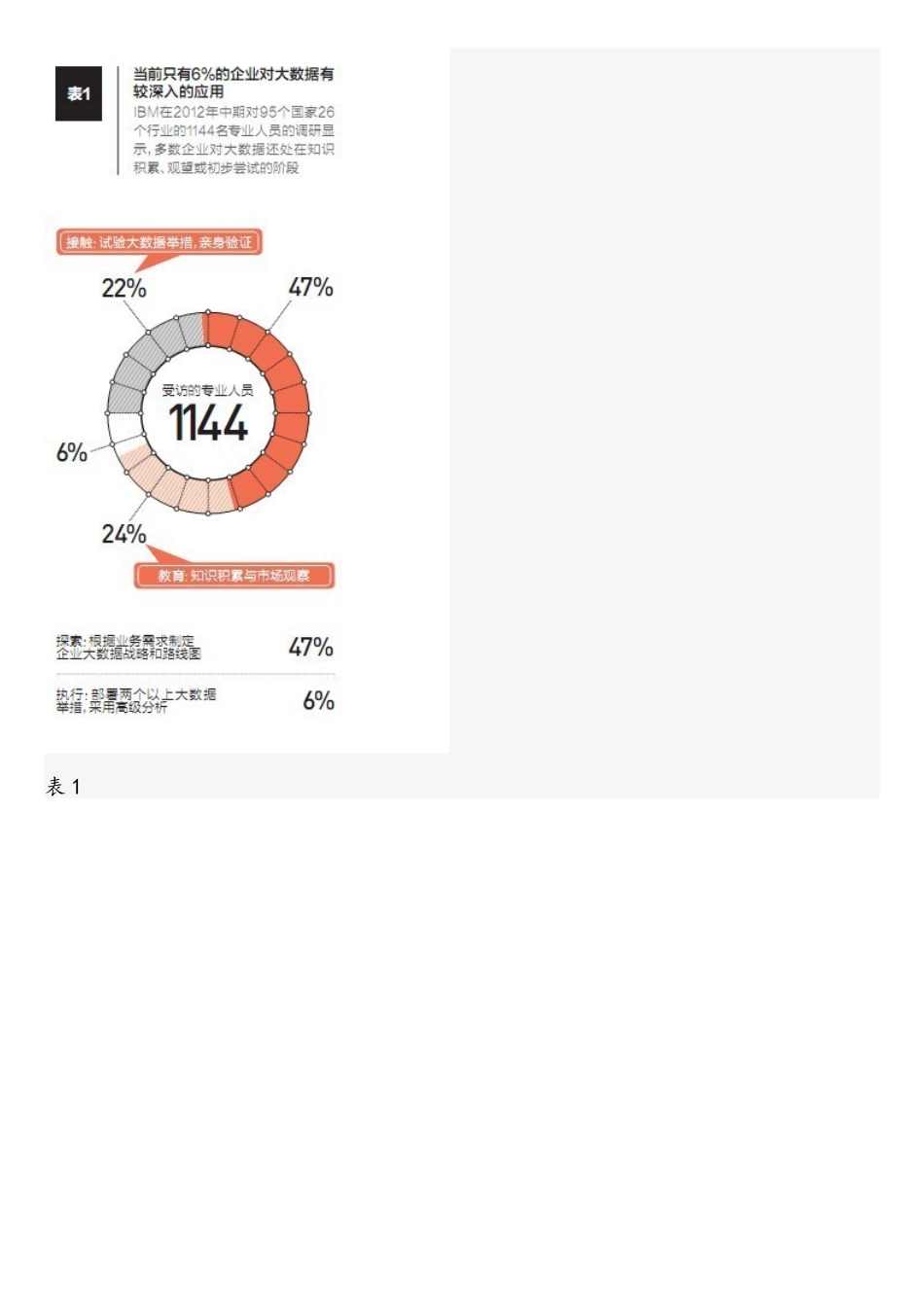 大数据攻略案例分析及结论_第3页
