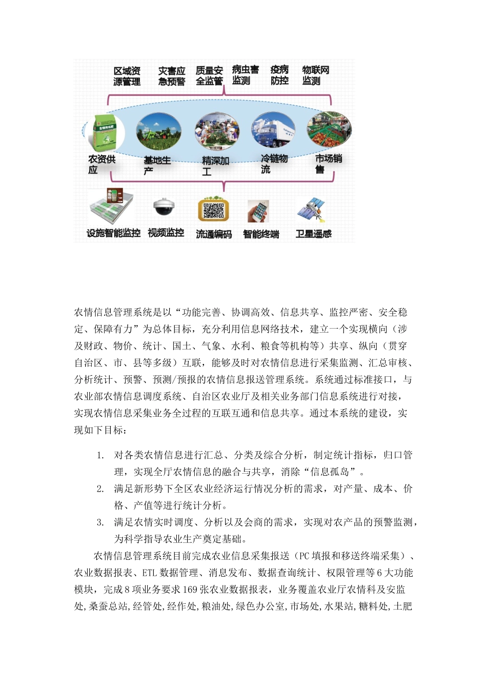 大数据智慧农业_第3页