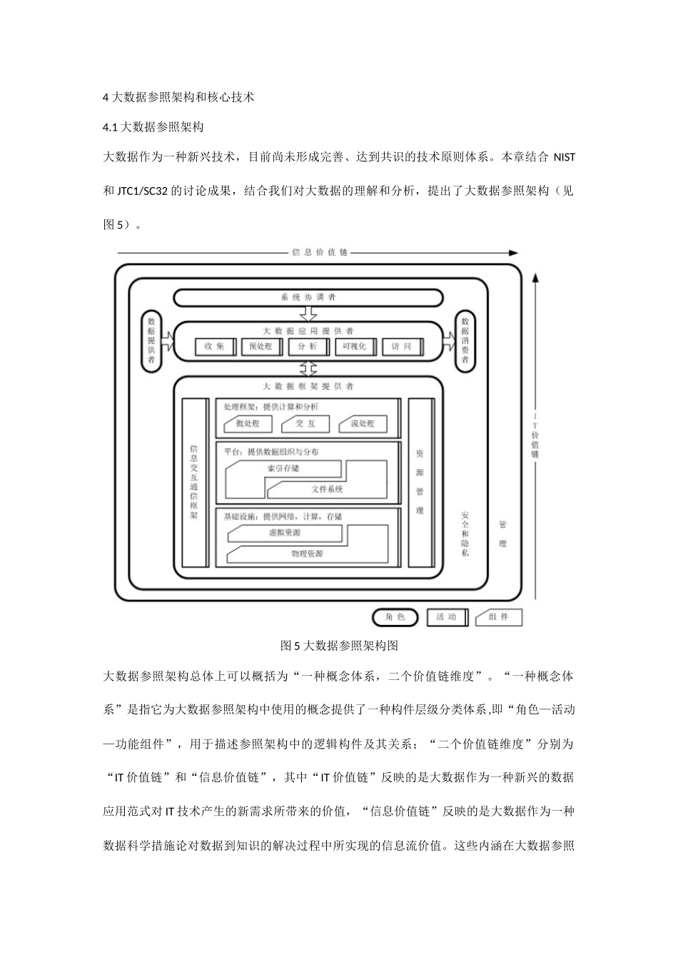 大数据架构与关键技术_第1页