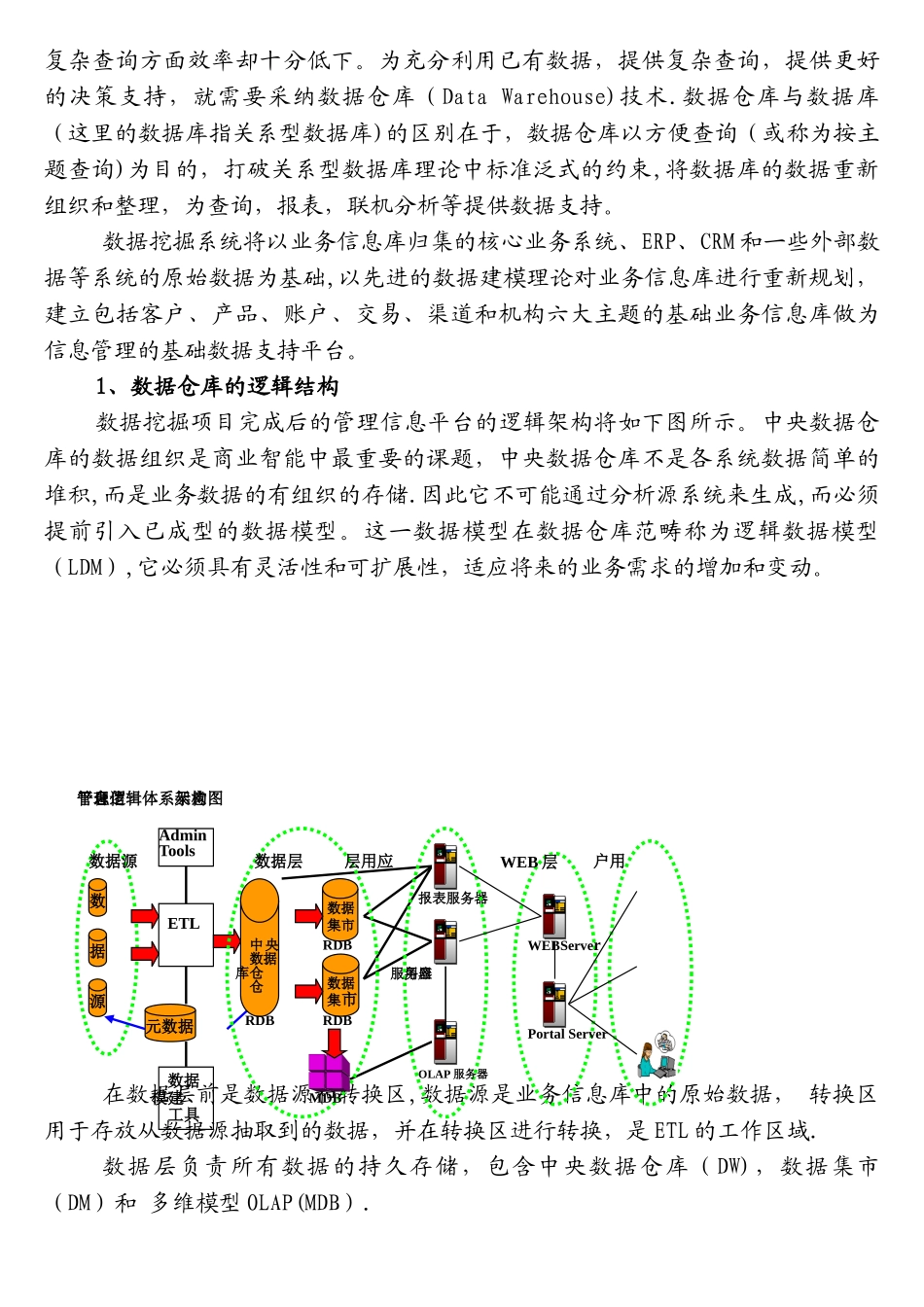 大数据量报表展现系统建设方案_第3页