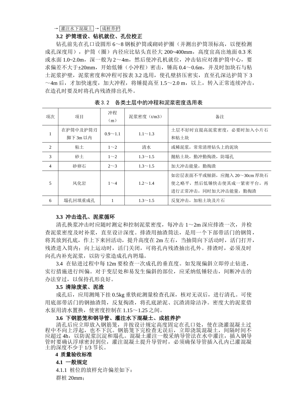 大桥工程钻孔灌注桩技术交底_第2页