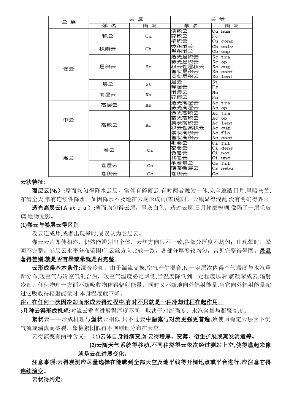 大气探测知识要点_第2页
