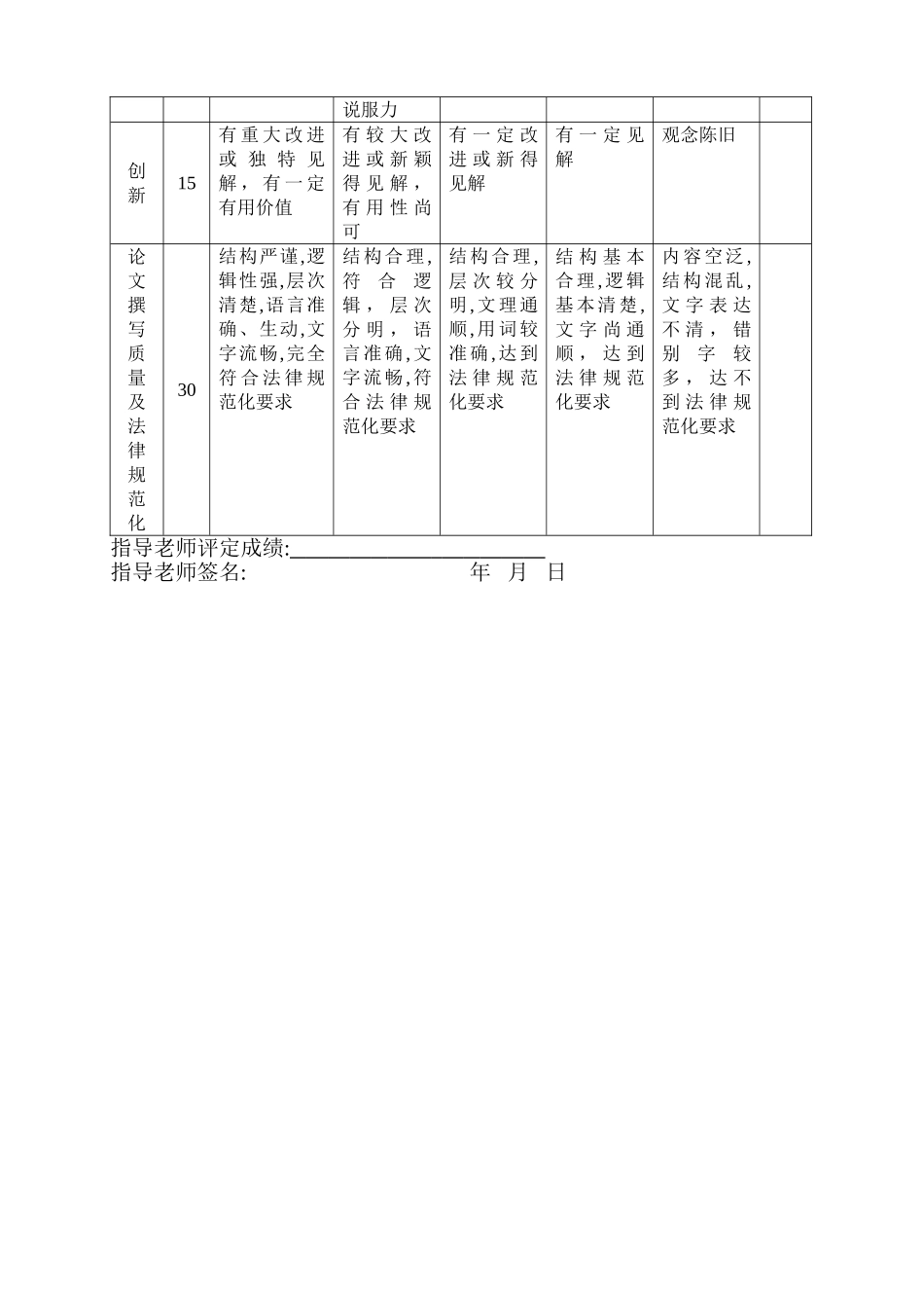 大润发卖场生动化管理_第2页