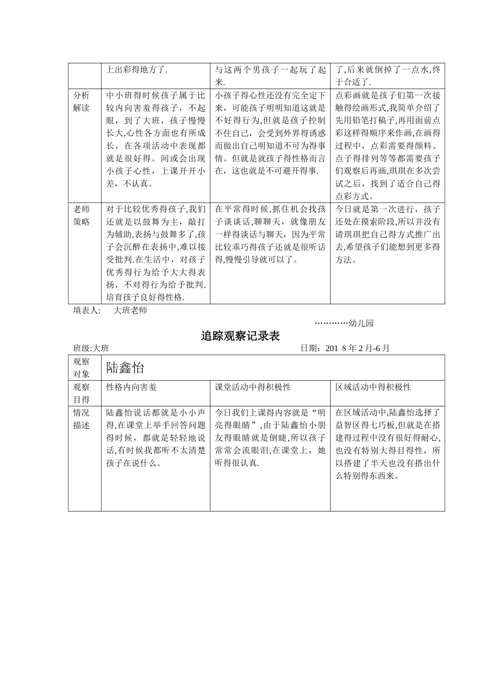 大班幼儿观察记录_第2页