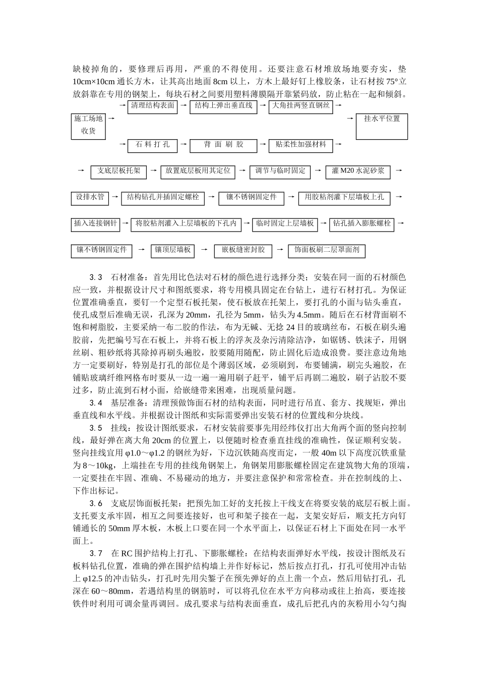 大理石花岗石干挂施工工艺_第2页