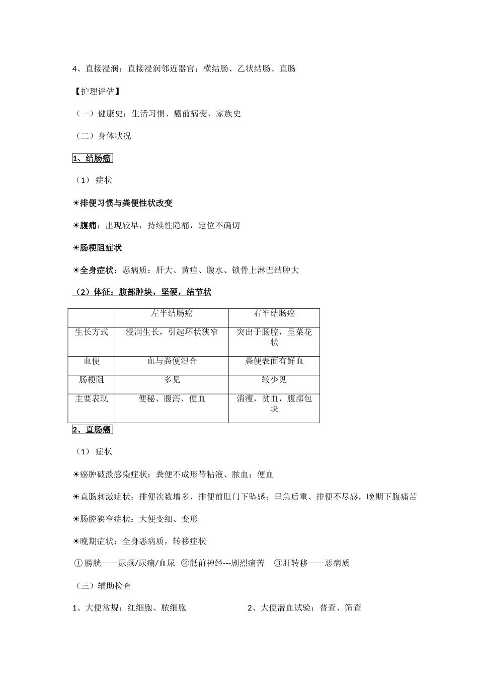 大肠癌患者的护理_第2页