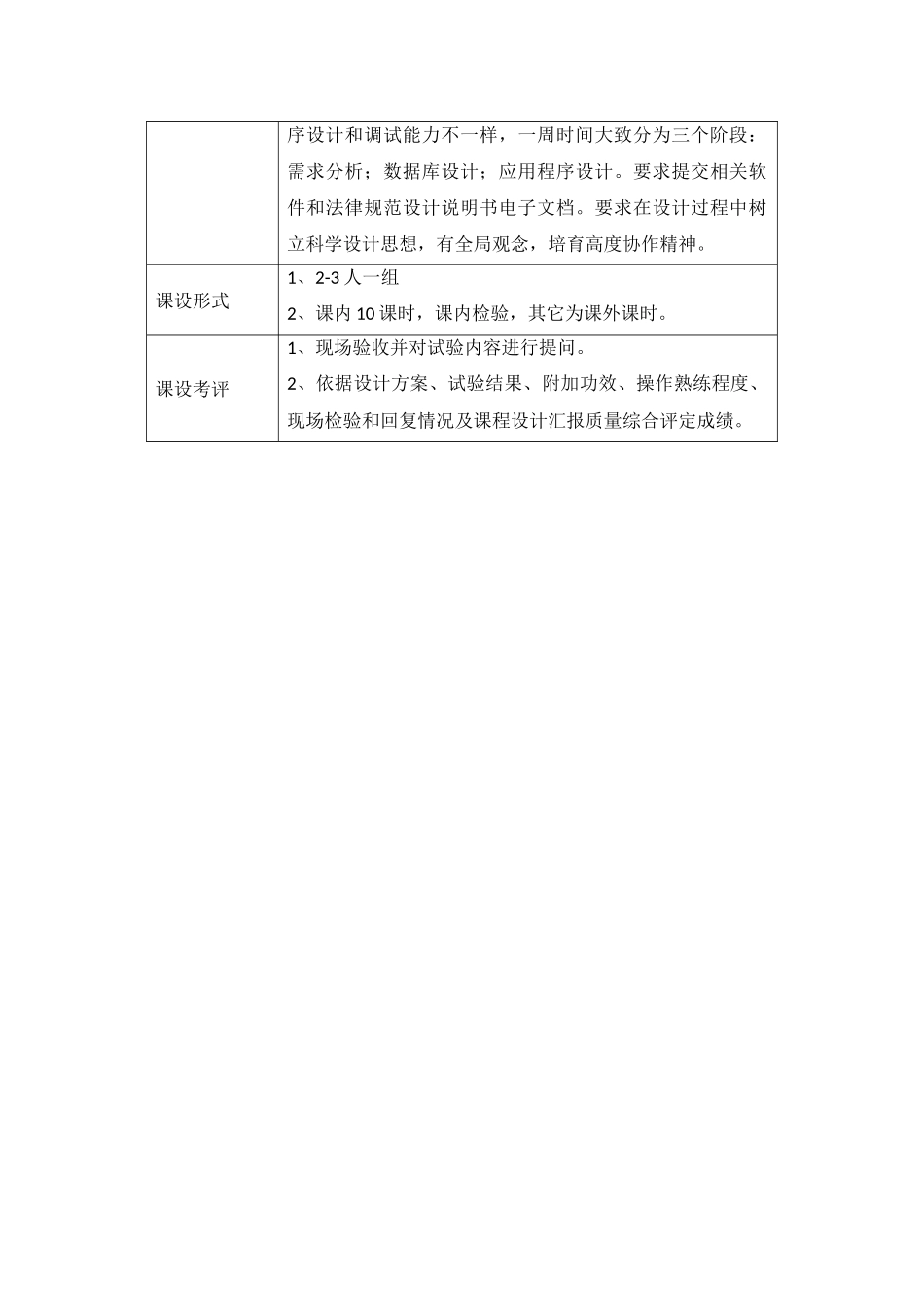 大酒店客房标准管理系统数据库设计_第2页