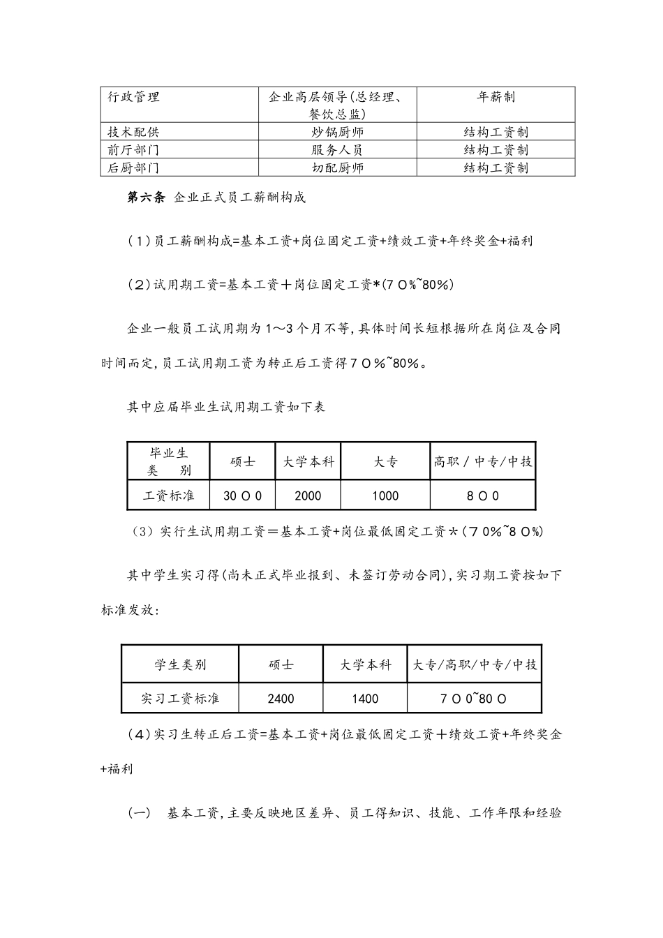 大酒店薪酬设计_第3页