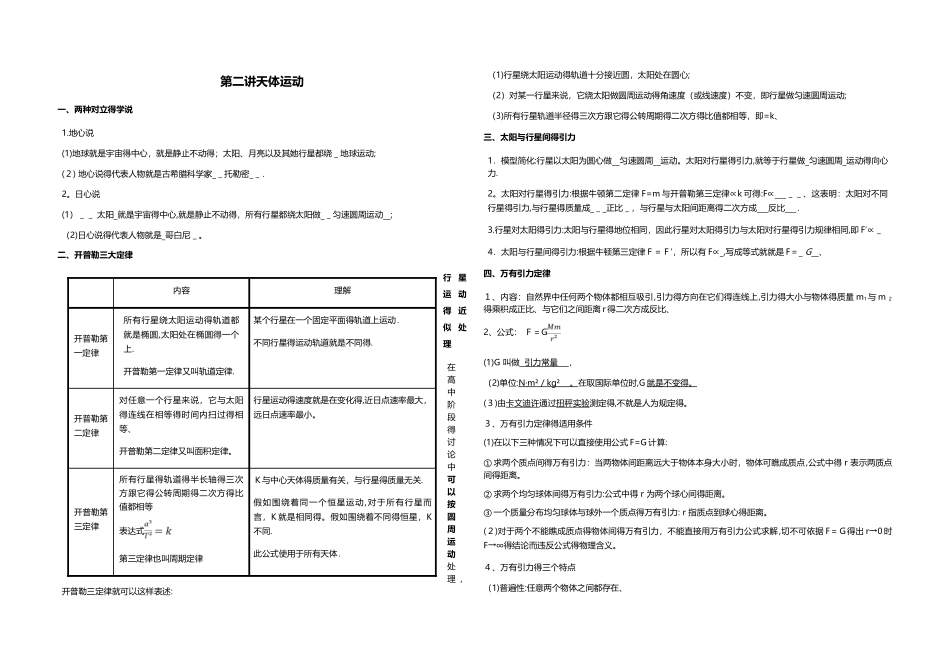 天体运动知识点_第1页