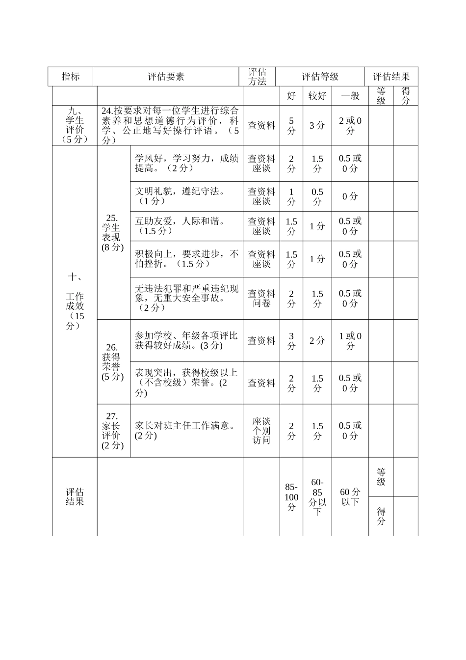 天津市中小学班主任工作评估方案_第3页