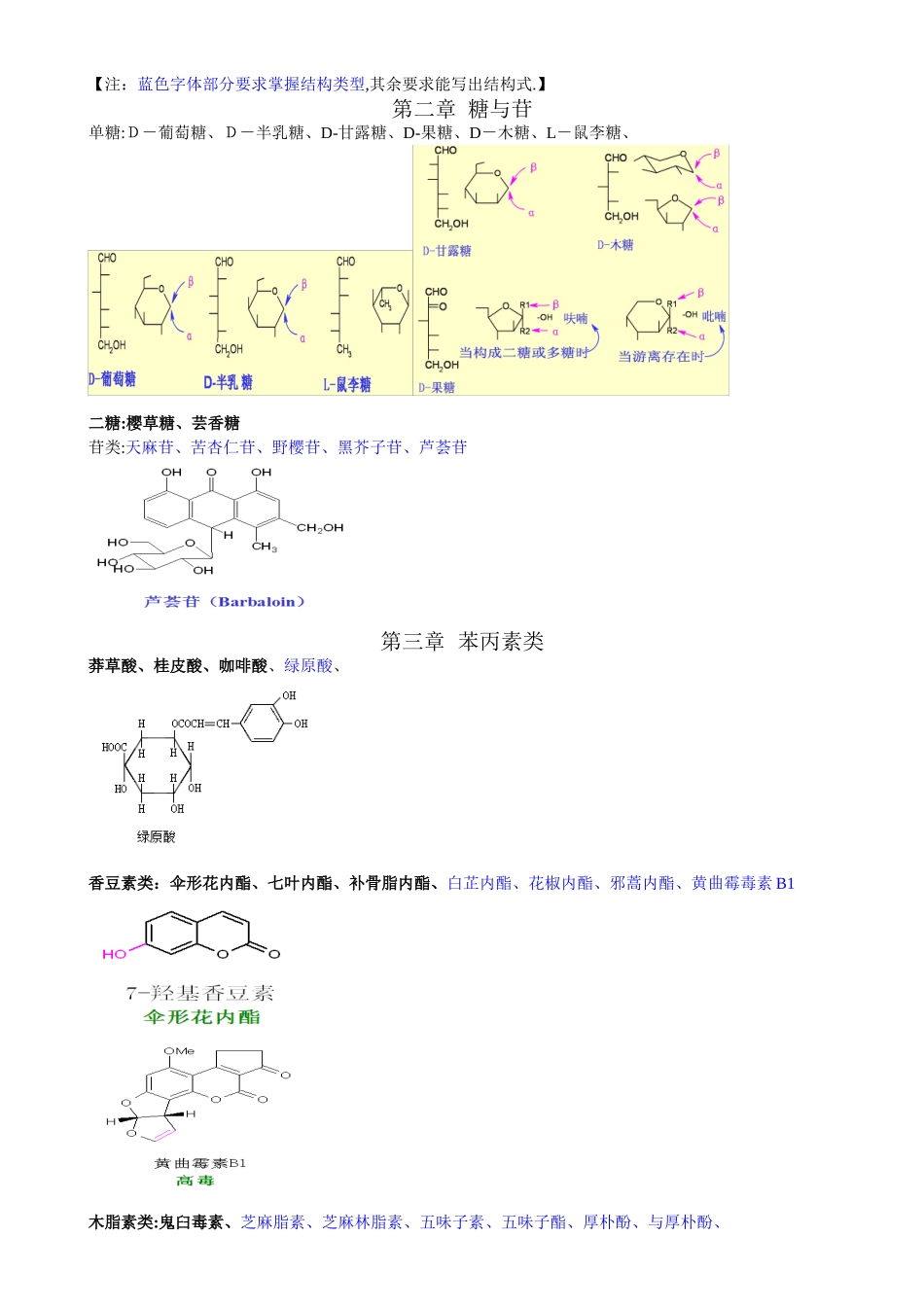 天然药物化学 需要掌握的化合物结构_第1页